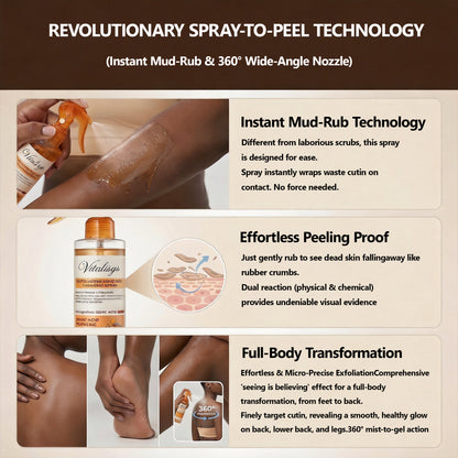 ✅Official Store | 𝓥𝒊𝒕𝙖𝙡𝒊𝙨𝙮𝙨 Keratin Care Kojic Acid Turmeric spray | Mild exfoliation spray, making the skin smoother, brighter and whiter | Suitable for all skin types of keratin care