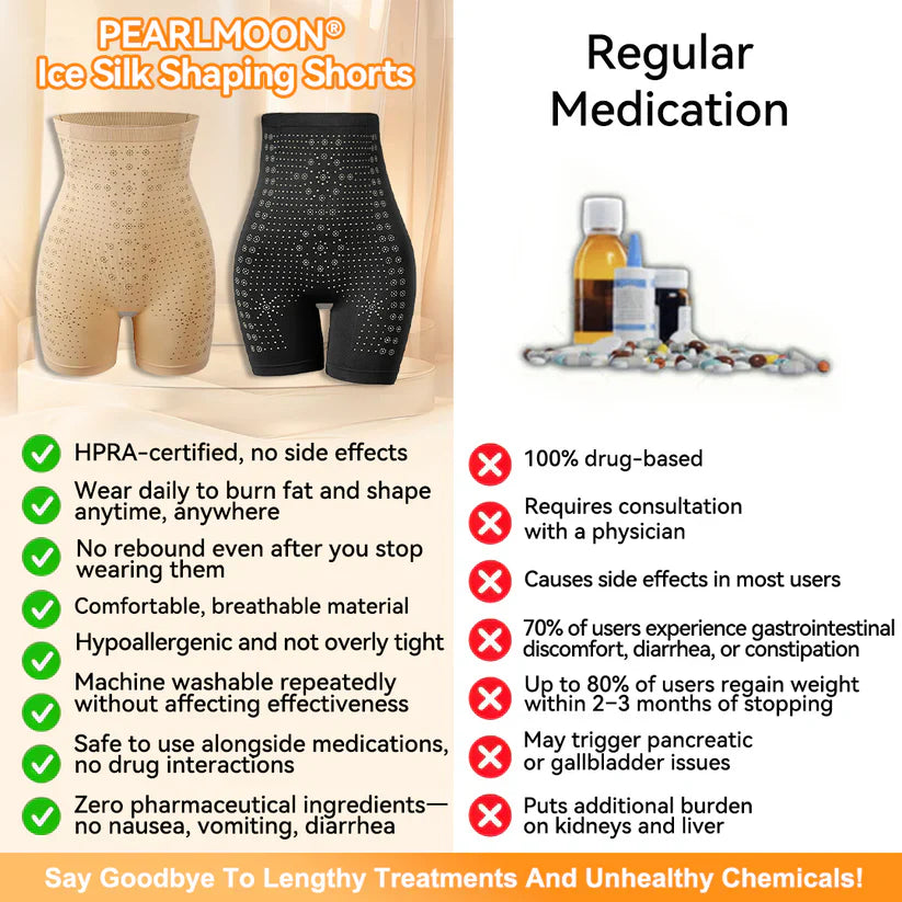 𝐁𝐋𝐔𝐄𝐒𝐇𝑂𝐓® 𝑰𝒄𝒆 𝑺𝒊𝒍𝒌 𝑰𝒐𝒏-𝑭𝒊𝒃𝒆𝒓 𝑹𝒆𝒑𝒂𝒊𝒓 𝑺𝒉𝒂𝒑𝒊𝒏𝒈 𝑺𝒉𝒐𝐫𝐭𝐬 🌈🌈𝐅𝐚𝐭 𝐛𝐮𝐫𝐧𝐢𝐧𝐠, 𝐬𝐤𝐢𝐧 𝐭𝐢𝐠𝐡𝐭𝐞𝐧𝐢𝐧𝐠, 𝐩𝐫𝐨𝐦𝐨𝐭𝐢𝐧𝐠 𝐜𝐢𝐫𝐜𝐮𝐥𝐚𝐭𝐢𝐨𝐧 & 𝐥𝐲𝐦𝐩𝐡𝐚𝐭𝐢𝐜 𝐝𝐫𝐚𝐢𝐧𝐚𝐠𝐞 𝐟𝐨𝐫 𝐡𝐨𝐥𝐢𝐬𝐭𝐢𝐜 𝐡𝐞𝐚𝐥𝐭𝐡💎