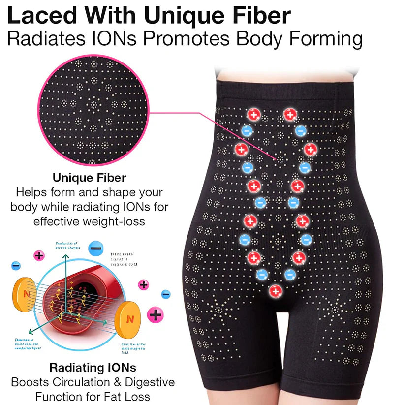 𝐁𝐋𝐔𝐄𝐒𝐇𝑂𝐓® 𝑰𝒄𝒆 𝑺𝒊𝒍𝒌 𝑰𝒐𝒏-𝑭𝒊𝒃𝒆𝒓 𝑹𝒆𝒑𝒂𝒊𝒓 𝑺𝒉𝒂𝒑𝒊𝒏𝒈 𝑺𝒉𝒐𝐫𝐭𝐬 🌈🌈𝐅𝐚𝐭 𝐛𝐮𝐫𝐧𝐢𝐧𝐠, 𝐬𝐤𝐢𝐧 𝐭𝐢𝐠𝐡𝐭𝐞𝐧𝐢𝐧𝐠, 𝐩𝐫𝐨𝐦𝐨𝐭𝐢𝐧𝐠 𝐜𝐢𝐫𝐜𝐮𝐥𝐚𝐭𝐢𝐨𝐧 & 𝐥𝐲𝐦𝐩𝐡𝐚𝐭𝐢𝐜 𝐝𝐫𝐚𝐢𝐧𝐚𝐠𝐞 𝐟𝐨𝐫 𝐡𝐨𝐥𝐢𝐬𝐭𝐢𝐜 𝐡𝐞𝐚𝐥𝐭𝐡💎