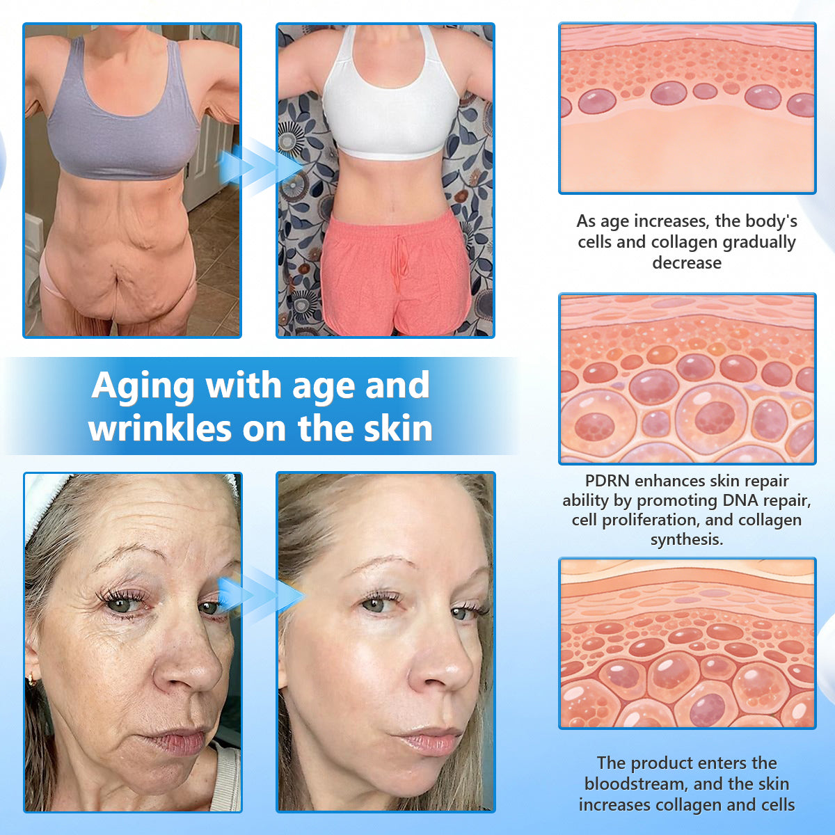 VITALISYS PDRN Anti-age & Firming Serum Natural Ingredients👩‍⚕Maintain Skin Elasticity,May Reduce Wrinkles，Improve Skin Moisture，Maintain Healthy Skin Structure，Multiple Anti-Aging Formulas️