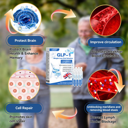TotaI Body HeaIth Start Here✅LERCEA® 𝐆𝐋𝐏-1 𝑃𝑟𝑜 𝑾𝒆𝒊𝐠𝐡𝐭 𝐿𝑜𝒔𝒔 𝐎𝐫𝑎𝑙 𝑺𝒐𝒍𝐮𝐭𝑖𝑜𝑛🌿