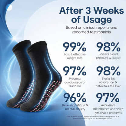 💕Official Store | BLUESHOT®2026  10-in-1 Moringa & Berberine Micro-Particle Sculpting socks|Burn fat, shape, promote blood circulation and metabolism, unclog lymph nodes|See results in 7 days