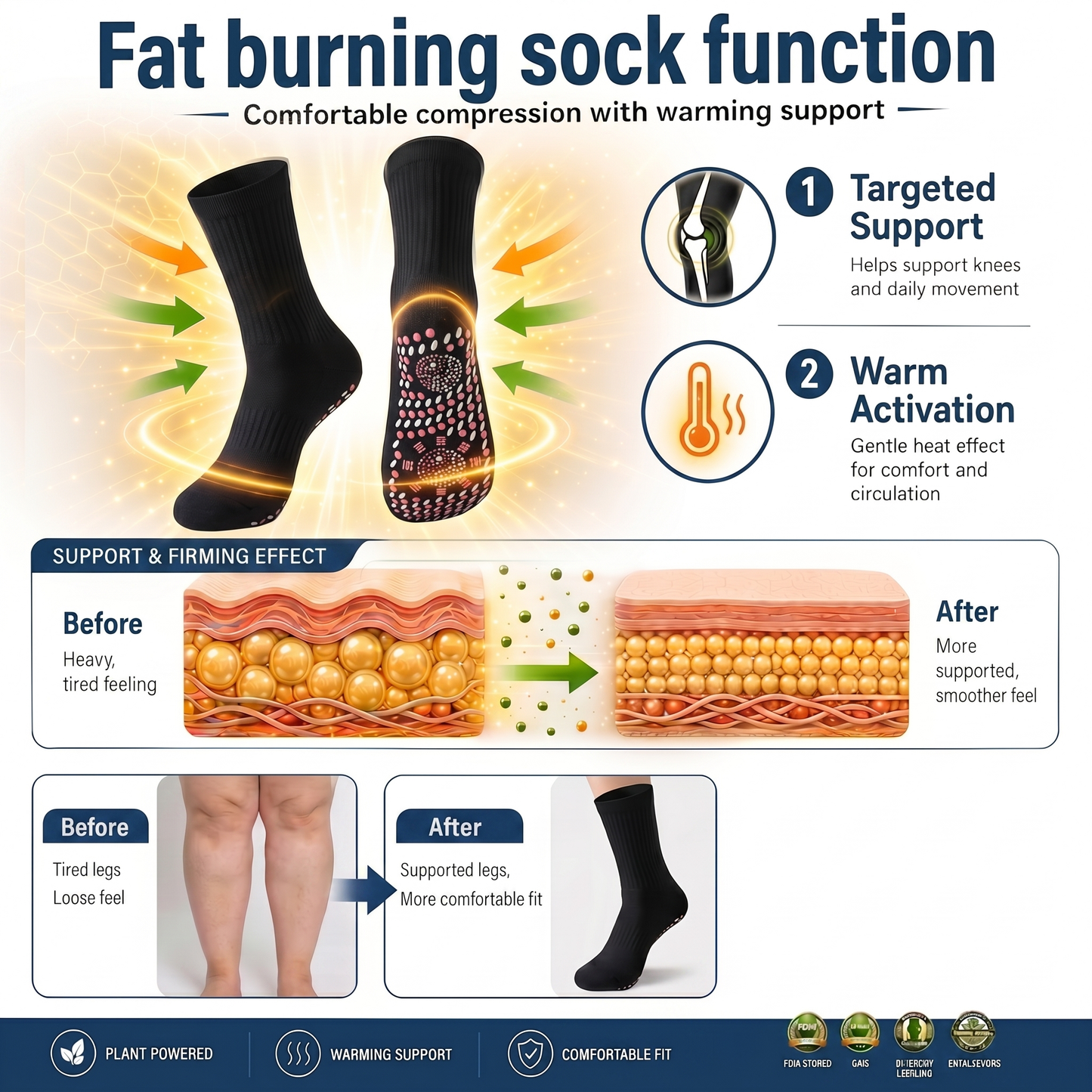 💕Official Store | BLUESHOT®2026  10-in-1 Moringa & Berberine Micro-Particle Sculpting socks|Burn fat, shape, promote blood circulation and metabolism, unclog lymph nodes|See results in 7 days