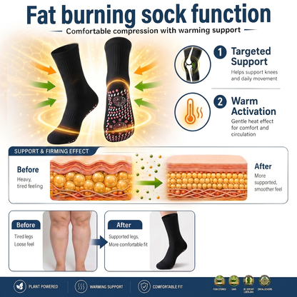 💕Official Store | BLUESHOT®2026  10-in-1 Moringa & Berberine Micro-Particle Sculpting socks|Burn fat, shape, promote blood circulation and metabolism, unclog lymph nodes|See results in 7 days