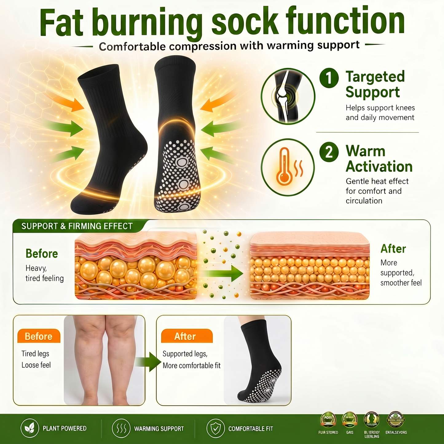💕Official Store |BLUESHOT®2026 10-in-1 Moringa & Berberine Micro-Particle Sculpting socks | Radical Fat-Burn, Varicose Relief & Deep Lymphatic Detox | 7-Day Intensive Sculpting Protocol