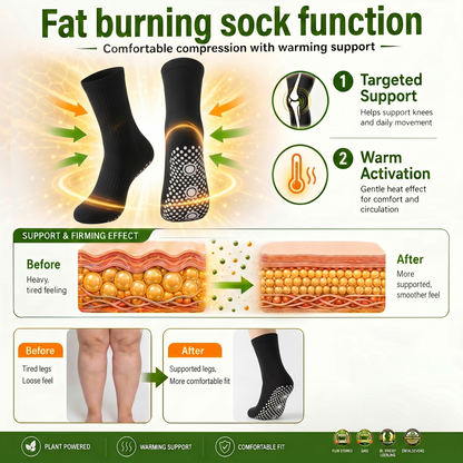 💕Official Store |BLUESHOT®2026 10-in-1 Moringa & Berberine Micro-Particle Sculpting socks | Radical Fat-Burn, Varicose Relief & Deep Lymphatic Detox | 7-Day Intensive Sculpting Protocol