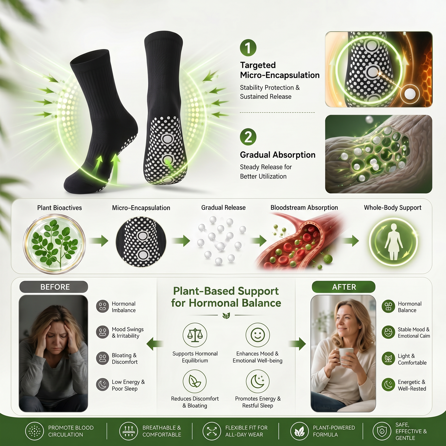 💕Official Store |BLUESHOT®2026 10-in-1 Moringa & Berberine Micro-Particle Sculpting socks | Radical Fat-Burn, Varicose Relief & Deep Lymphatic Detox | 7-Day Intensive Sculpting Protocol