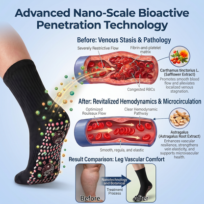 💕Official Store | BLUESHOT®2026  10-in-1 Moringa & Berberine Micro-Particle Sculpting socks|Burn fat, shape, promote blood circulation and metabolism, unclog lymph nodes|See results in 7 days
