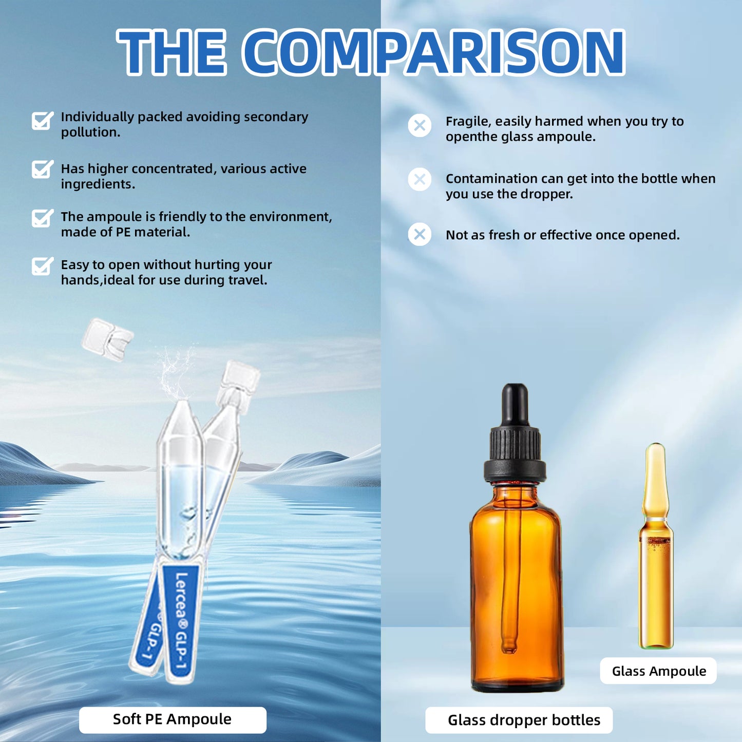 TotaI Body HeaIth Start Here✅LERCEA® 𝐆𝐋𝐏-1 𝑃𝑟𝑜 𝑾𝒆𝒊𝐠𝐡𝐭 𝐿𝑜𝒔𝒔 𝐎𝐫𝑎𝑙 𝑺𝒐𝒍𝐮𝐭𝑖𝑜𝑛🌿
