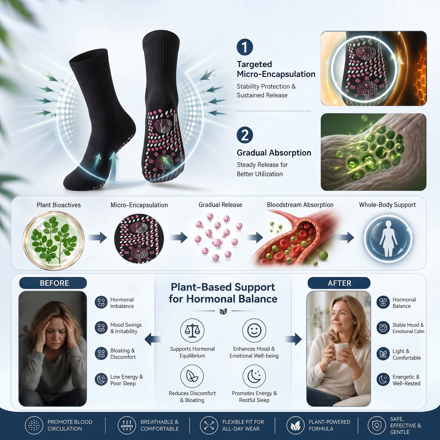 💕Official Store | BLUESHOT®2026  10-in-1 Moringa & Berberine Micro-Particle Sculpting socks|Burn fat, shape, promote blood circulation and metabolism, unclog lymph nodes|See results in 7 days