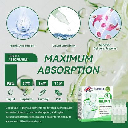 𝐎𝐟𝐟𝐢𝐜𝐢𝐚𝐥 𝐔𝐊 𝐂𝐞𝐫𝐭𝐢𝐟𝐢𝐞𝐝❀ 𝐅𝐥𝐚𝐠𝐬𝐡𝐢𝐩 𝐒𝐭𝐨𝐫𝐞 𝐃𝐢𝐫𝐞𝐜𝐭 𝐒𝐚𝐥𝐞𝐬|🌿𝐋𝙀𝑹𝐂𝗘𝗔® 𝑮𝗟𝐏-𝟭 𝑴𝒆𝒕𝒂𝒃𝒐𝒍𝒊𝒄 𝑩𝒂𝒍𝒂𝒏𝒄𝒆 𝑶𝒓𝒂𝒍 𝑨𝒎𝒑𝒐𝒖𝒍𝒆𝒔: 𝐒𝐮𝐢𝐭𝐚𝐛𝐥𝐞 𝐟𝐨𝐫 𝐨𝐛𝐞𝐬𝐢𝐭𝐲, 𝐜𝐚𝐫𝐝𝐢𝐨𝐯𝐚𝐬𝐜𝐮𝐥𝐚𝐫 𝐝𝐢𝐬𝐞𝐚𝐬𝐞𝐬, 𝐝𝐢𝐚𝐛𝐞𝐭𝐞𝐬, 𝐬𝐥𝐞𝐞𝐩 𝐚𝐩𝐧𝐞𝐚 𝐬𝐲𝐧𝐝𝐫𝐨𝐦𝐞, 𝐣𝐨𝐢𝐧𝐭 𝐢𝐬𝐬𝐮𝐞𝐬, 𝐚𝐧𝐝 𝐦𝐨𝐫𝐞 🔥🔥