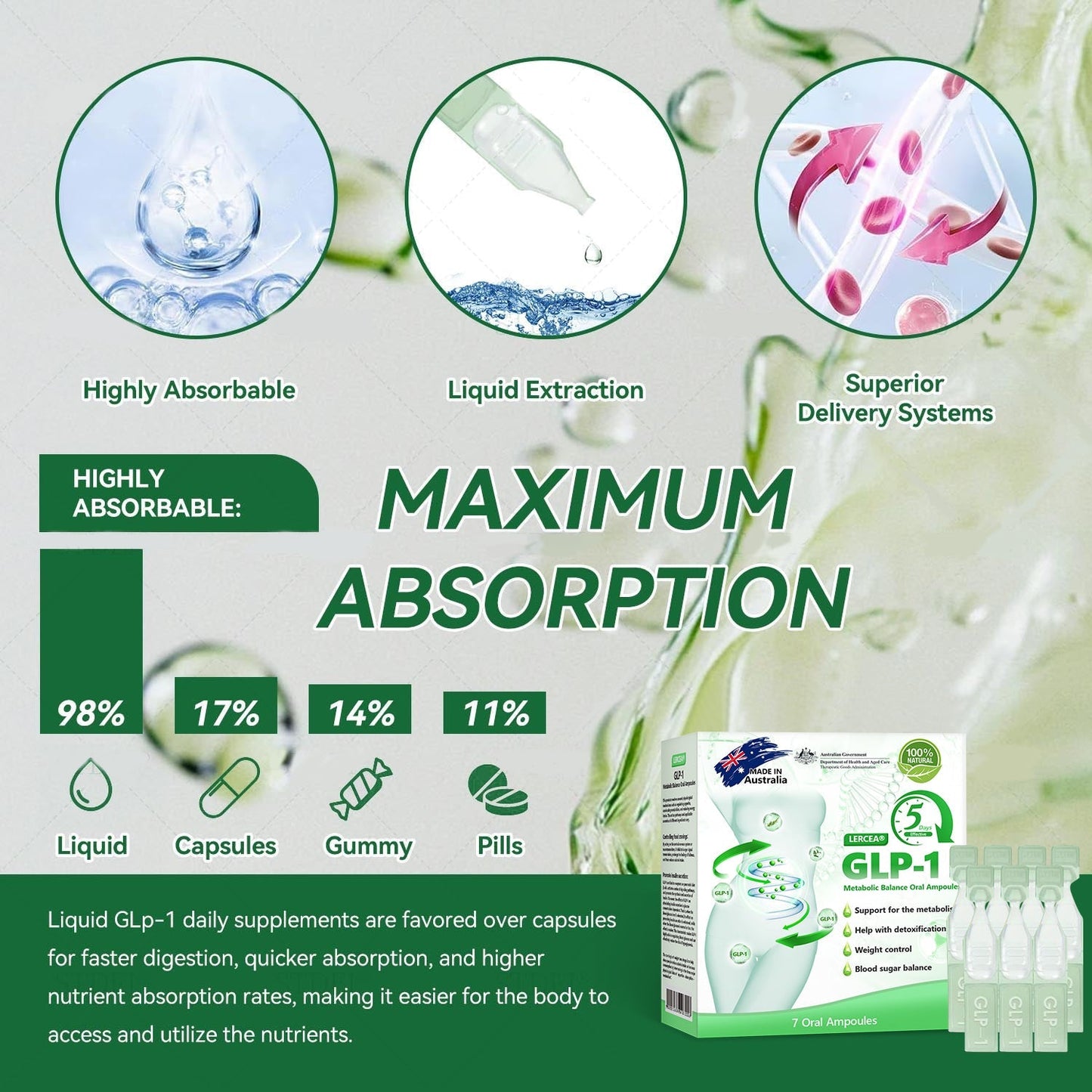 🇦🇺Official Website Direct Sales🥇🥇 𝐋𝙀𝑹𝐂𝗘𝗔® 𝑮𝗟𝐏-𝟏 𝐌𝐞𝐭𝐚𝐛𝐨𝐥𝐢𝐜 𝐁𝐚𝐥𝐚𝐧𝐜𝐞 𝐎𝐫𝐚𝐥 𝐀𝐦𝐩𝐨𝐮𝐥𝐞: 𝐒𝐮𝐢𝐭𝐚𝐛𝐥𝐞 𝐟𝐨𝐫 𝐨𝐛𝐞𝐬𝐢𝐭𝐲, 𝐜𝐚𝐫𝐝𝐢𝐨𝐯𝐚𝐬𝐜𝐮𝐥𝐚𝐫 𝐝𝐢𝐬𝐞𝐚𝐬𝐞, 𝐝𝐢𝐚𝐛𝐞𝐭𝐞𝐬, 𝐬𝐥𝐞𝐞𝐩 𝐚𝐩𝐧𝐞𝐚 𝐬𝐲𝐧𝐝𝐫𝐨𝐦𝐞, 𝐣𝐨𝐢𝐧𝐭 𝐩𝐫𝐨𝐛𝐥𝐞𝐦𝐬, 𝐞𝐭𝐜💕