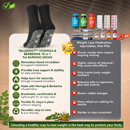 💕Official Store |BLUESHOT®2026 10-in-1 Moringa & Berberine Micro-Particle Sculpting socks | Radical Fat-Burn, Varicose Relief & Deep Lymphatic Detox | 7-Day Intensive Sculpting Protocol