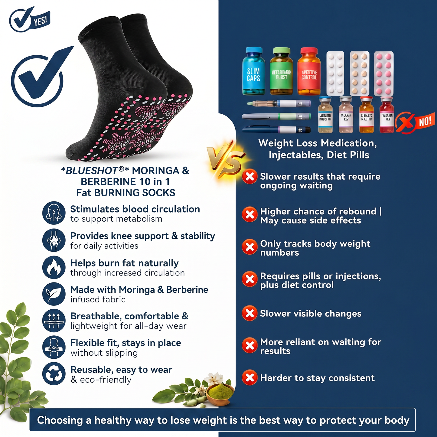 💕Official Store | BLUESHOT®2026  10-in-1 Moringa & Berberine Micro-Particle Sculpting socks|Burn fat, shape, promote blood circulation and metabolism, unclog lymph nodes|See results in 7 days