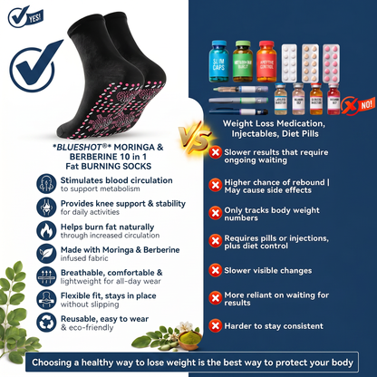 💕Official Store | BLUESHOT®2026  10-in-1 Moringa & Berberine Micro-Particle Sculpting socks|Burn fat, shape, promote blood circulation and metabolism, unclog lymph nodes|See results in 7 days