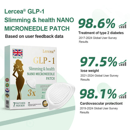 【Last Day Promotion 60% OFF✅】 𝑳𝒆𝒓𝒄𝒆𝒂® 𝐓𝐢𝐫𝐳𝐞𝐩𝐚𝐭𝐢𝐝𝐞 𝐒𝐥𝐢𝐦𝐦𝐢𝐧𝐠 & 𝐡𝐞𝐚𝐥𝐭𝐡 𝐍𝐀𝐍𝐎 𝐌𝐈𝐂𝐑𝐎𝐍𝐄𝐄𝐃𝐋𝐄 𝐏𝐀𝐓𝐂𝐇（Zero Pain, 24/7 Release | Lose 20lbs FAST | 90% Sugar Drop | ）💎