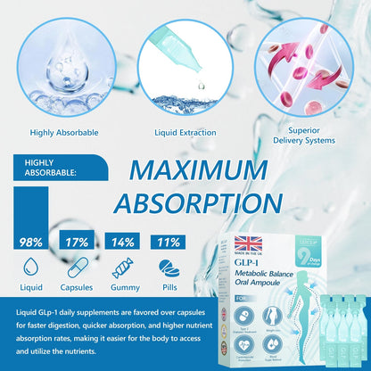 𝐎𝐟𝐟𝐢𝐜𝐢𝐚𝐥 𝐔𝐊 𝐂𝐞𝐫𝐭𝐢𝐟𝐢𝐞𝐝👨‍⚕️ 𝐅𝐥𝐚𝐠𝐬𝐡𝐢𝐩 𝐒𝐭𝐨𝐫𝐞 𝐃𝐢𝐫𝐞𝐜𝐭 𝐒𝐚𝐥𝐞𝐬|✅ 𝘓𝘌𝘙𝘊𝘌𝘈® 𝐆𝗟𝐏-𝟏 𝑴𝒆𝒕𝒂𝒃𝒐𝒍𝒊𝒄 𝑩𝒂𝒍𝒂𝒏𝒄𝒆 𝑶𝒓𝒂𝒍 𝑨𝒎𝒑𝒐𝒖𝒍𝒆𝒔: 𝐒𝐮𝐢𝐭𝐚𝐛𝐥𝐞 𝐟𝐨𝐫 𝐨𝐛𝐞𝐬𝐢𝐭𝐲, 𝐜𝐚𝐫𝐝𝐢𝐨𝐯𝐚𝐬𝐜𝐮𝐥𝐚𝐫 𝐝𝐢𝐬𝐞𝐚𝐬𝐞𝐬, 𝐝𝐢𝐚𝐛𝐞𝐭𝐞𝐬, 𝐬𝐥𝐞𝐞𝐩 𝐚𝐩𝐧𝐞𝐚 𝐬𝐲𝐧𝐝𝐫𝐨𝐦𝐞, 𝐣𝐨𝐢𝐧𝐭 𝐢𝐬𝐬𝐮𝐞𝐬, 𝐚𝐧𝐝 𝐦𝐨𝐫𝐞 🎁