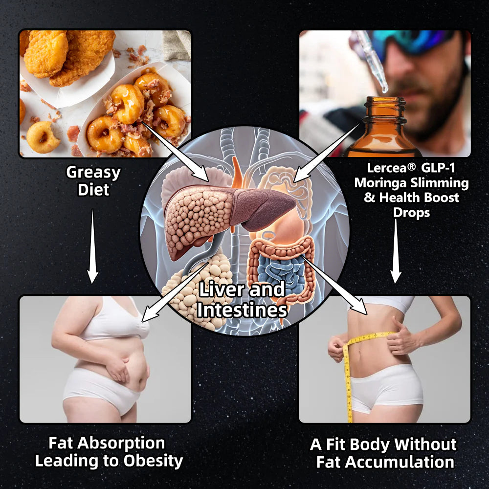 [See results in 7 days]🧑‍⚕️𝐋𝐞𝐫𝐜𝐞𝐚® 𝐆𝐋𝐏-𝟏 𝐌𝐨𝐫𝐢𝐧𝐠𝐚 𝐒𝐥𝐢𝐦𝐦𝐢𝐧𝐠 & 𝐇𝐞𝐚𝐥𝐭𝐡 𝐁𝐨𝐨𝐬𝐭 𝐃𝐫𝐨𝐩𝐬 (𝐅𝐨𝐨𝐝-𝐠𝐫𝐚𝐝𝐞 𝐅𝐚𝐭 𝐁𝐮𝐫𝐧𝐞𝐫)🦁